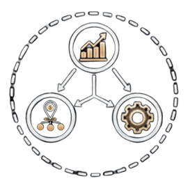 Элементы бизнес-системы.